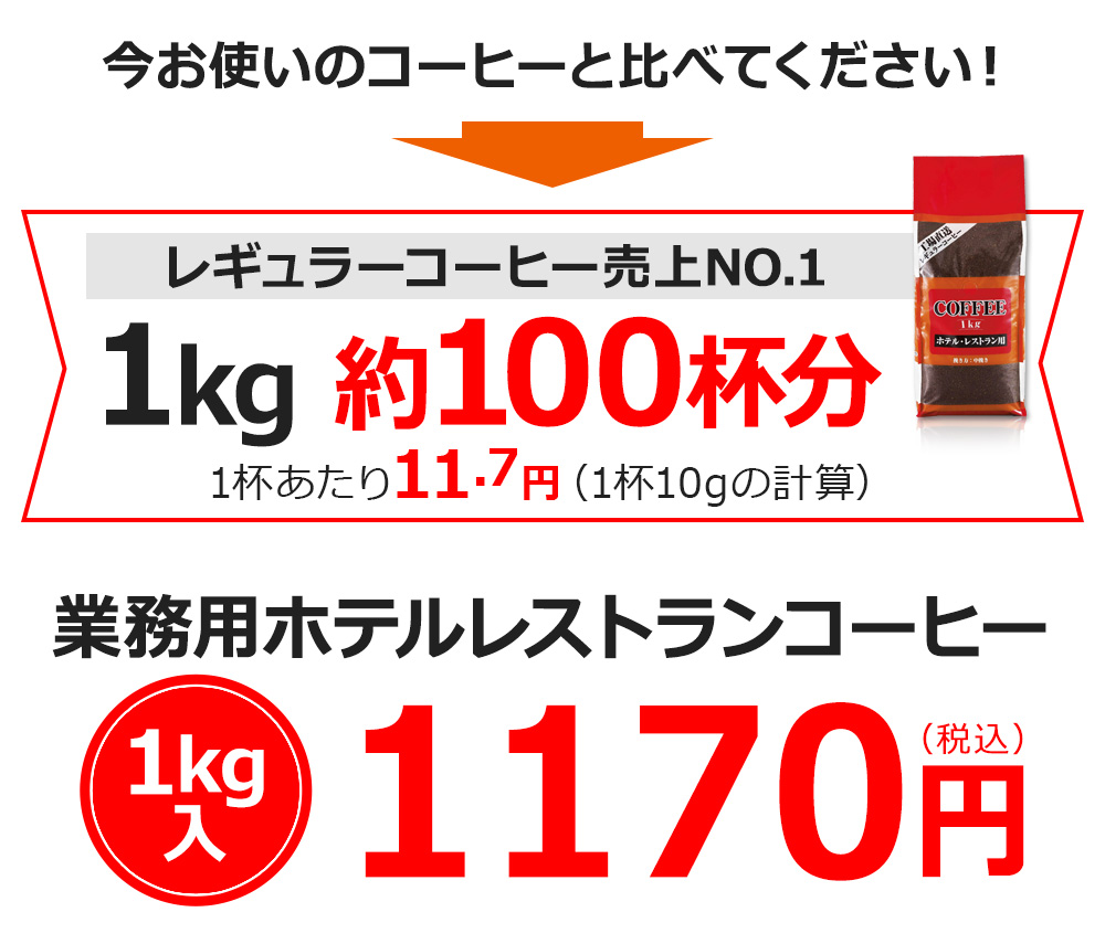 レギュラーコーヒー 業務用ホテルレストラン1kg｜コーヒー通販【カフェ工房】