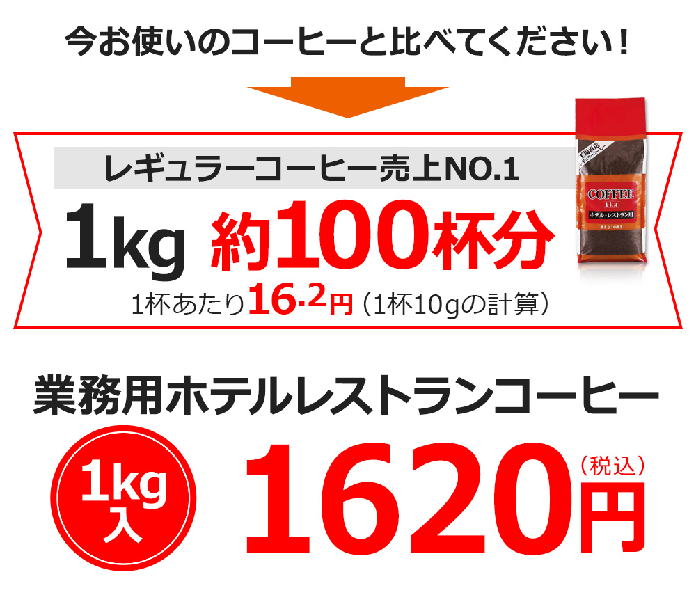 今お使いのコーヒーと比べてください！レギュラーコーヒー売上NO.1　1kg 約100杯分