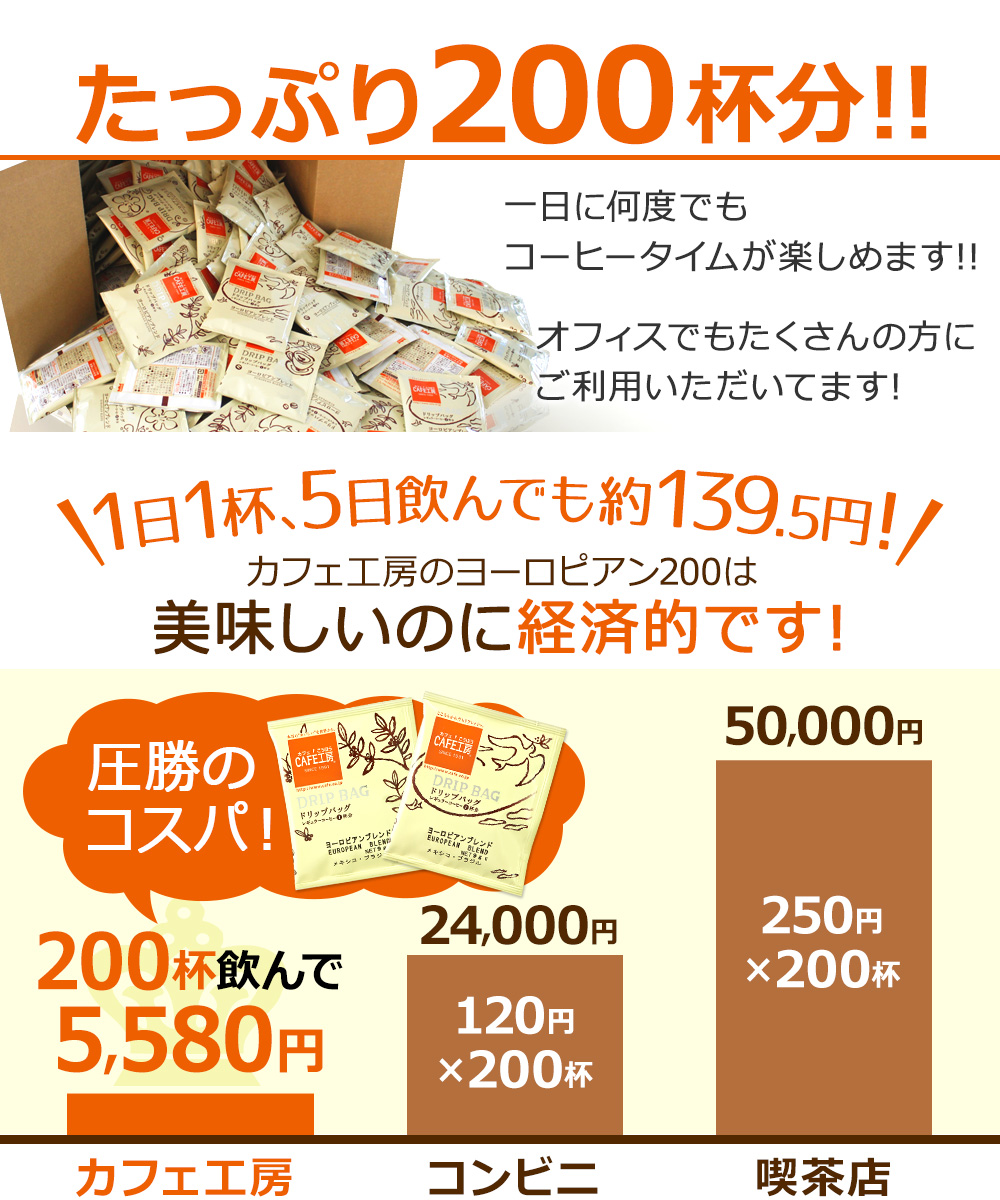 たっぷり200杯分!!