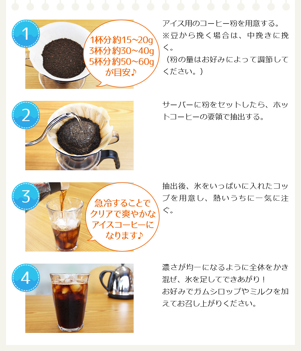 送料無料｜ レギュラー アイスコーヒー 2kg（500g×4個）｜コーヒー通販